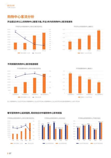 实体行业前景怎么样_2024年值得投资吗