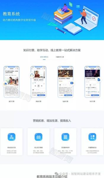 互联网教育培训怎么做_线上课程如何推广
