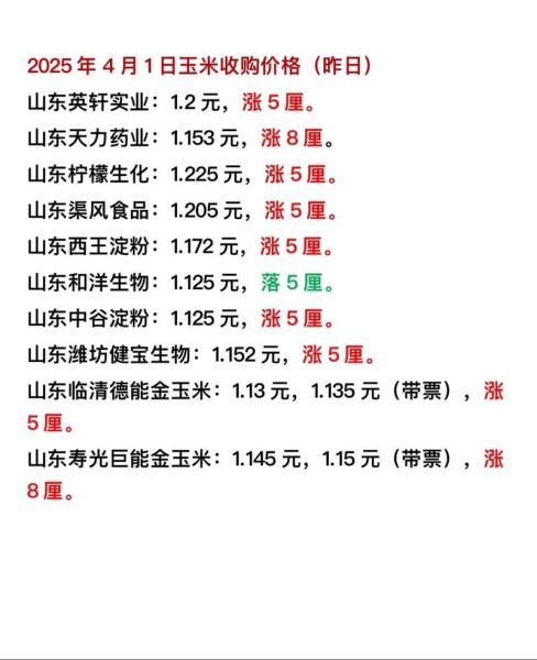 玉米收购价格怎么算_玉米收购流程是什么