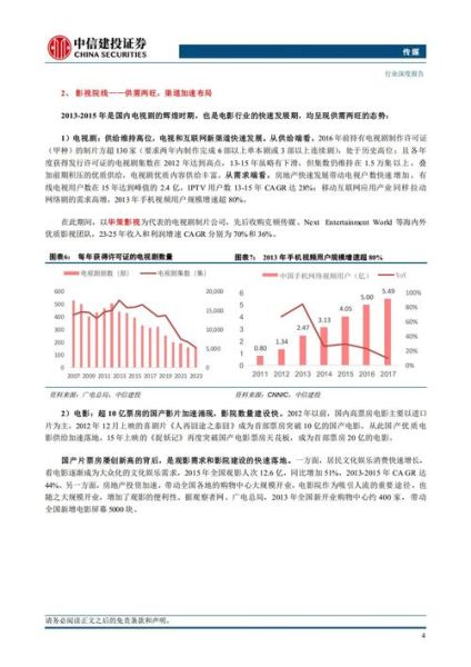 传媒行业投资前景如何_传媒股还能买吗