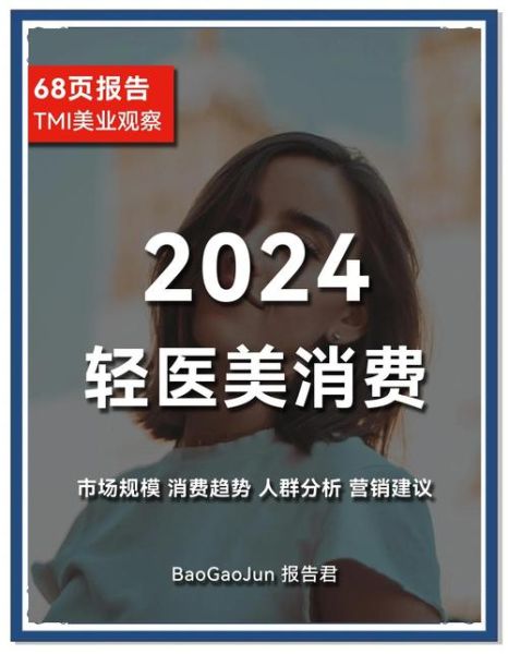 医疗整形前景怎么样_2024年医美市场还能火多久