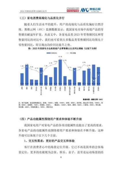 家电业前景怎么样_2024年家电行业还能赚钱吗