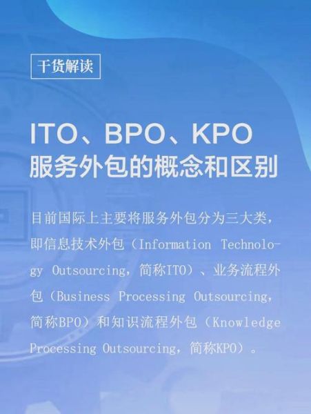 bpo行业前景怎么样_2024年值得入局吗