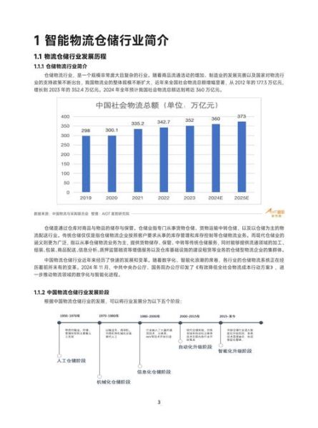 中国市场调查行业前景如何_市场调查行业未来发展趋势