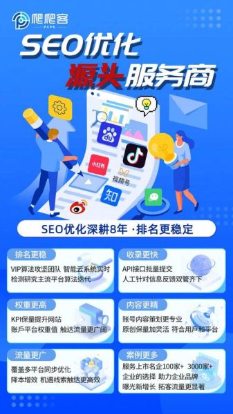 2024网站SEO怎么做_移动端优化还有红利吗