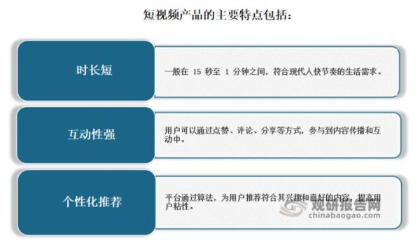 新媒体前景如何_短视频还能火多久