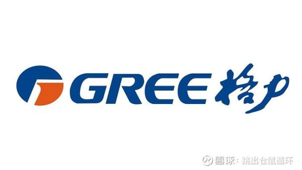 格力电器行业地位如何_格力电器未来发展前景怎么样