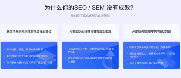 制造业网站SEO怎么做_工业设备关键词优化