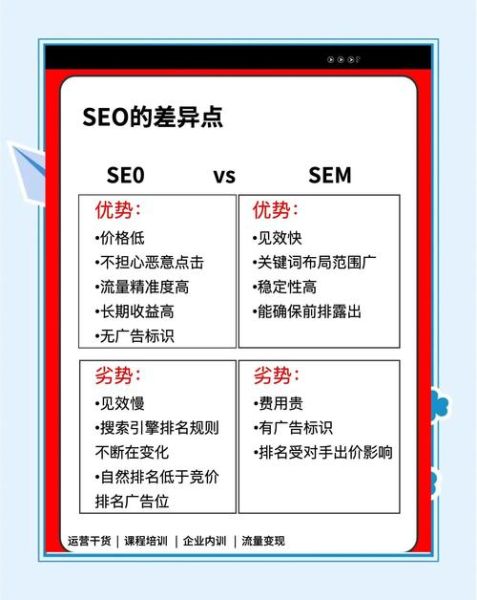 如何提升国际网站流量_全球SEO策略有哪些
