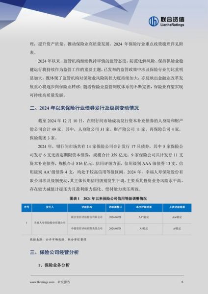 保险行业前景怎么样_2024年保险行业趋势分析