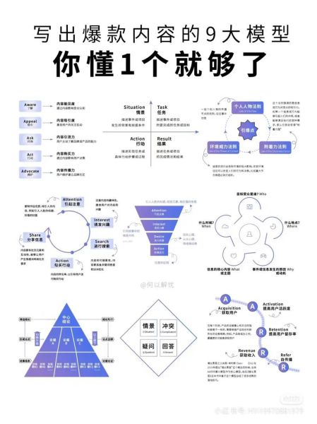 互联网医院如何获客_互联网医疗运营怎么做