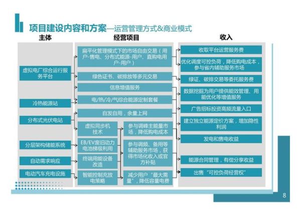 互联网行业投资前景怎么样_如何挑选优质项目