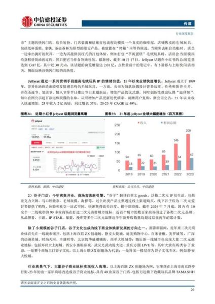 互联网行业投资前景怎么样_如何挑选优质项目