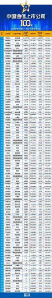 全国互联网公司有多少家_2024最新统计
