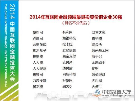 中国互联网金融优势有哪些_为何发展如此迅猛