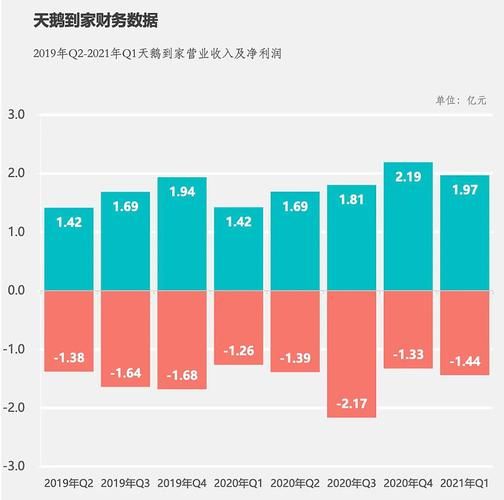 环保行业供需缺口怎么补_环保设备采购渠道有哪些