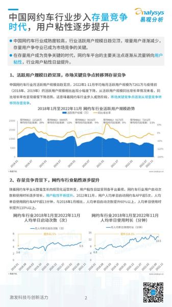 互联网约车数据分析_如何提升司机接单效率