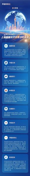上海国智新能源有限公司怎么样_国智新能源招聘靠谱吗