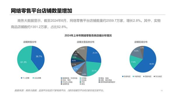 2015年电商行业趋势_移动端购物增长