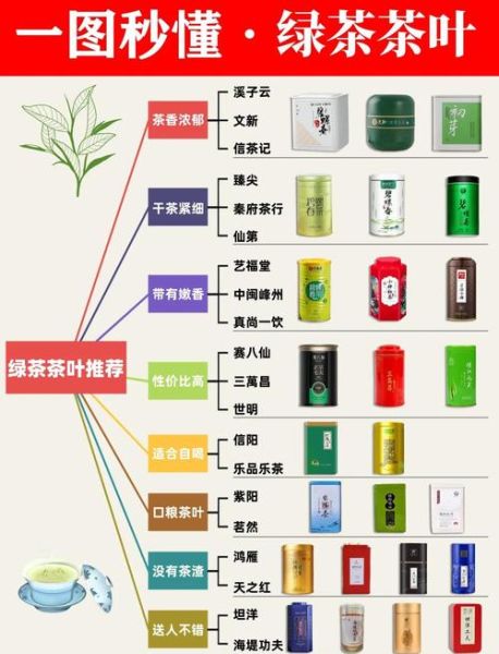 茶叶品牌如何选_茶叶加盟哪家好