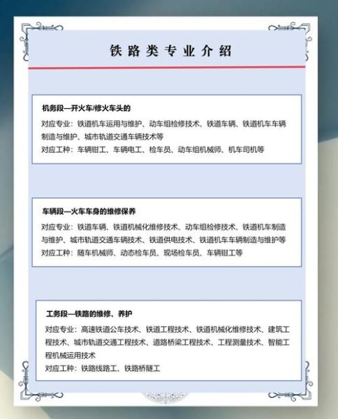 地铁专业就业前景怎么样_地铁专业学什么课程