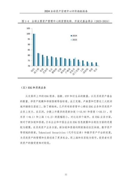 资产评估行业发展前景_资产评估行业未来趋势