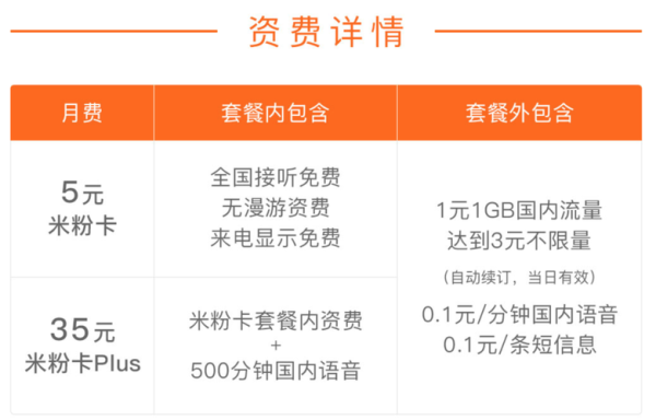 移动互联网咨询电话_怎么打才省钱