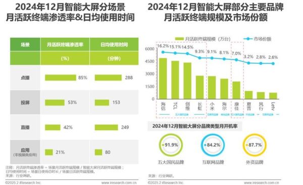 移动互联网发展趋势_如何抓住流量红利