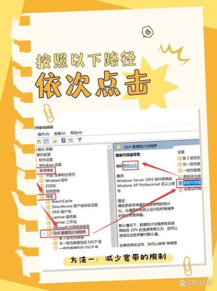 网站收录慢怎么办_如何提升索引速度