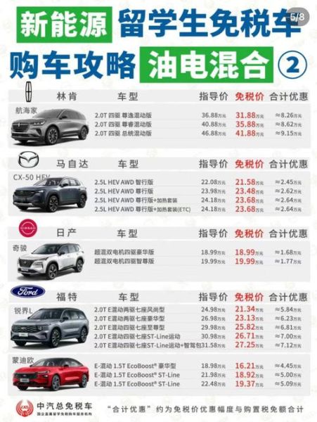 新能源汽车品牌哪个好_2024年购车避坑指南