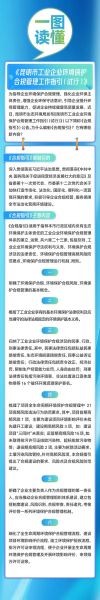 互联网环保政策有哪些_企业如何合规落地
