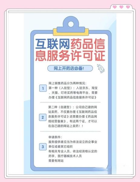 互联网流通药品目录有哪些_如何查询正规渠道