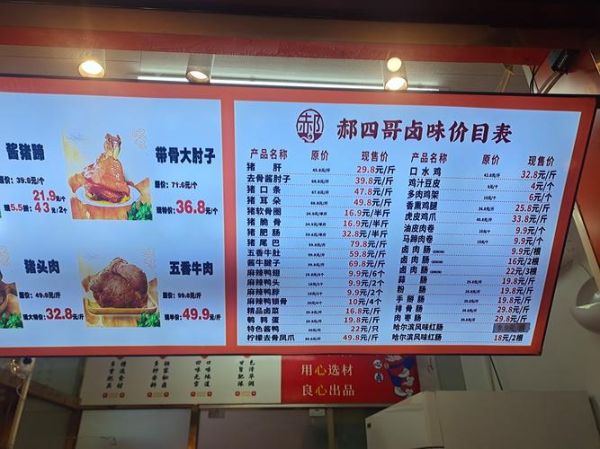 卤制品市场前景怎么样_2024年还能入局吗
