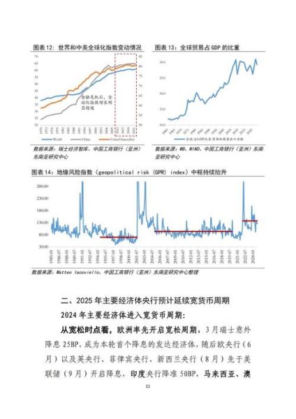 互联网金融未来趋势_2024年投资风口在哪