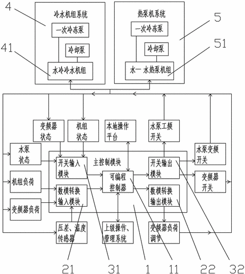节能泵工作原理_节能泵选型指南