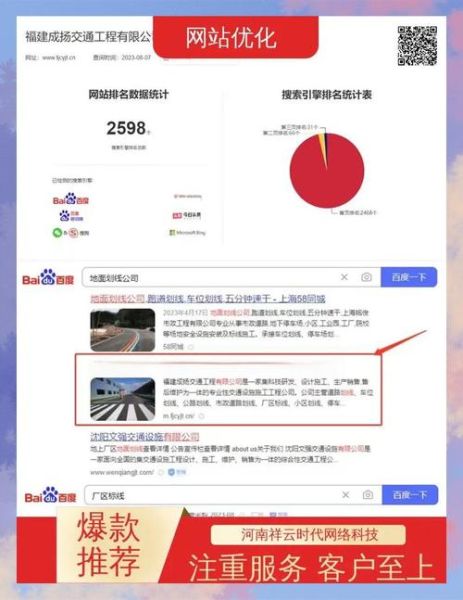 信息化行业如何提升网站排名_信息化行业SEO优化怎么做