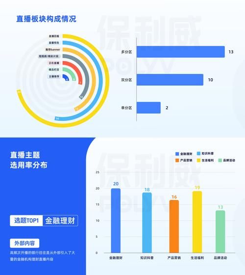 新媒体行业分析报告_2024年新媒体行业前景如何