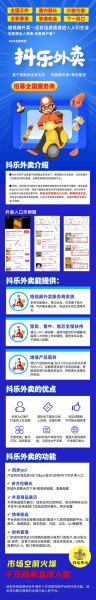 2024年外卖平台怎么选_外卖平台哪个便宜