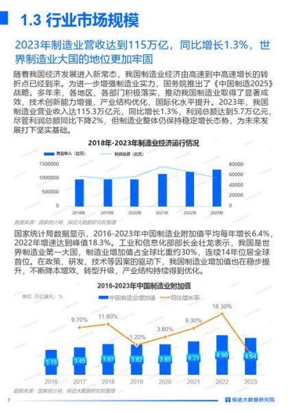批发行业现状如何_批发行业前景怎么样