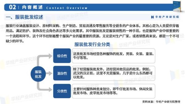 批发行业现状如何_批发行业前景怎么样