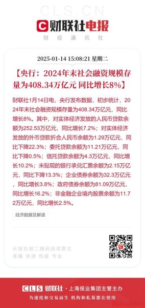 互联网金融产值_如何计算