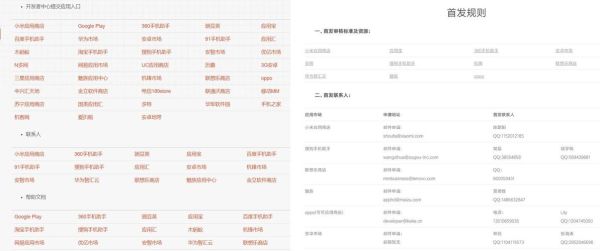 如何提升App下载量_App推广渠道有哪些