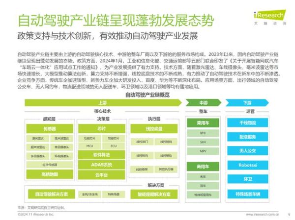 互联网出行未来五年趋势_共享出行盈利模式