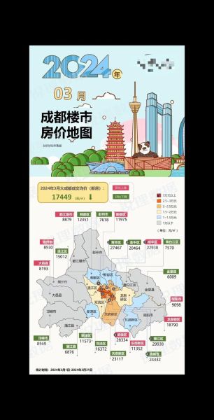 2024年房价走势预测_现在买房还是再等等