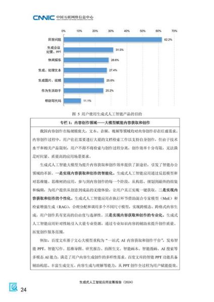 2024年IT行业报告_人工智能就业前景如何