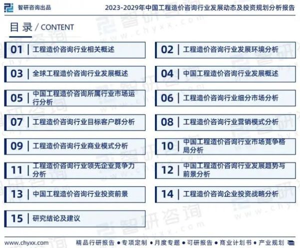 工程咨询前景怎么样_工程咨询行业未来五年发展趋势