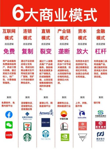 互联网企业如何盈利_常见盈利模式有哪些