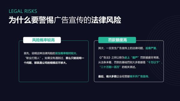 互联网广告市场风险有哪些_如何规避广告投资风险