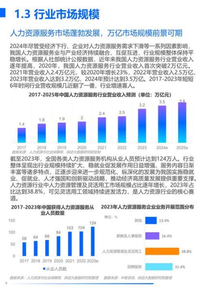 现代服务业有哪些行业_现代服务业发展趋势