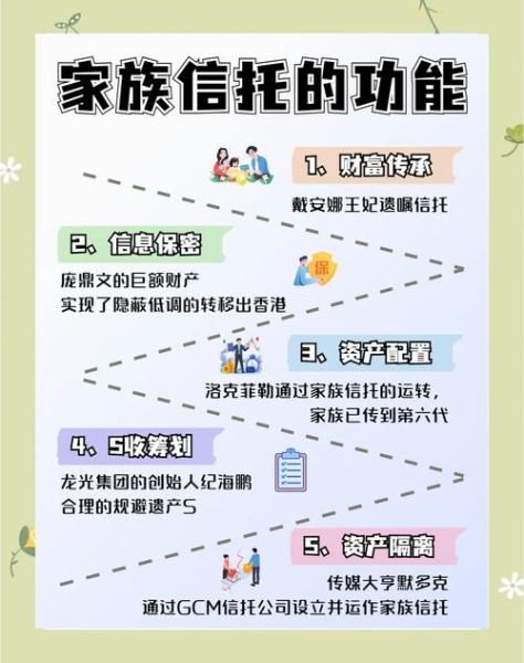 信托行业发展前景怎么样_未来信托产品还能买吗